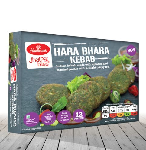 Hara Bhara Kebab