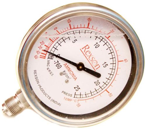 Pressure Gauges