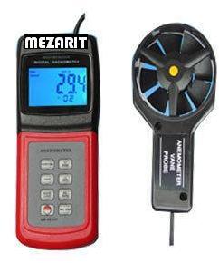 Digital Anemometer