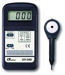 UV Light Meter