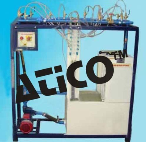 Losses Due To Pipe Fittings Sudden Enlargement