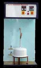 Stefan Boltzmann Apparatus
