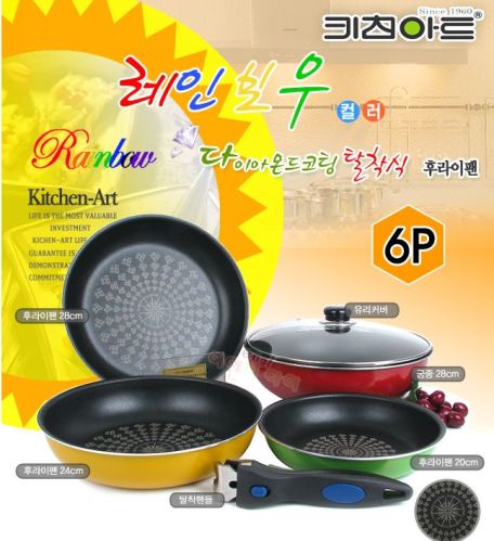 Kitchen Art Aluminum Rainbow Fry Pan, Certification : Zero PFOA