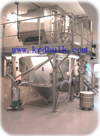 Drying System, Brand Name : KRD
