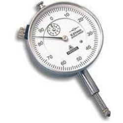 Measurement Gauge