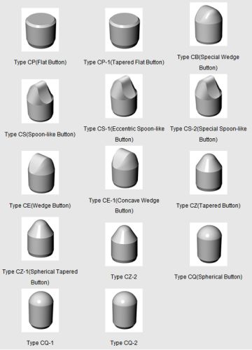 Drilling Bits