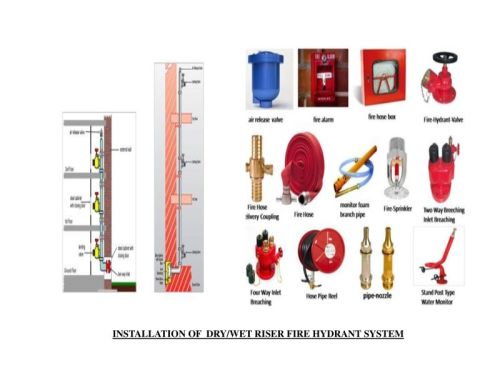 Fire Hydrant System Installation