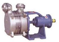 Self Priming Pumps