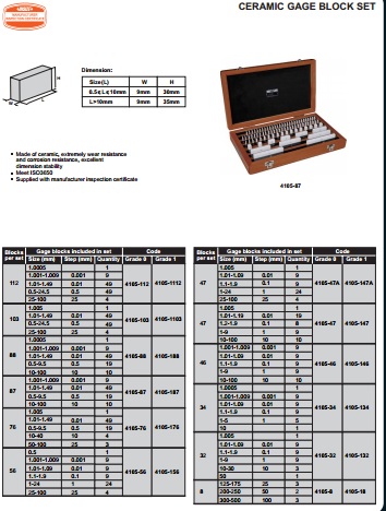 Insize Ceramic Gage Block Set