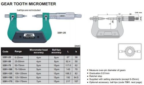 Insize Gear Tooth Micrometer