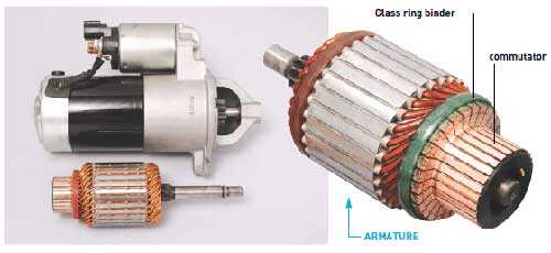 Commutator (02)