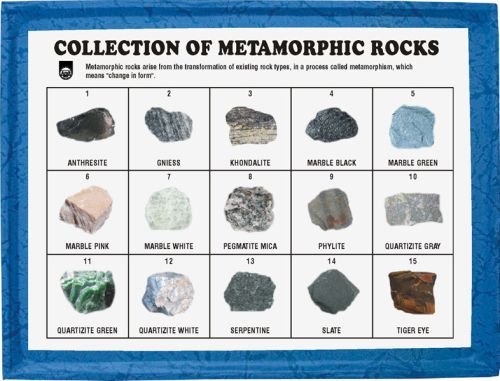 Metamorphic Rocks