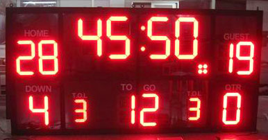 LED Scoreboard Displays