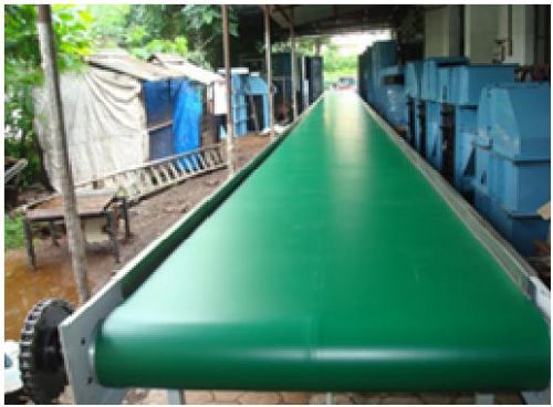 PVC Belt Conveyors