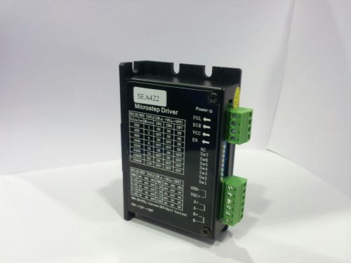 Stepper Motor Driver (SEA422C), Certification : CE Certified