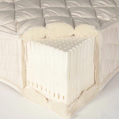 Latex Foam Mattresses, For Resorts, Pattern : Plain Dyed