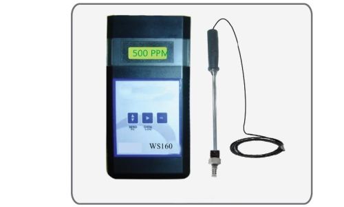 WATER-IN-OIL-METER