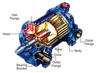 Vacuum Pump