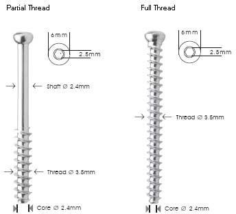 3.5mm Cortical Cannulated Screws