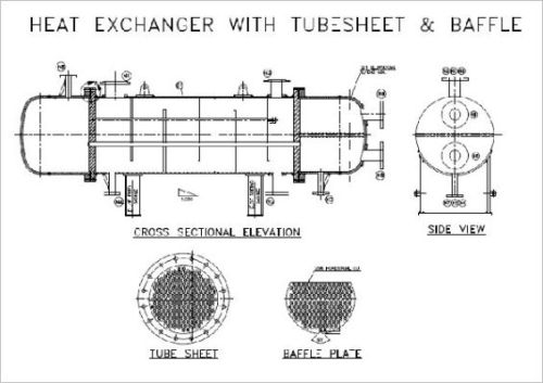 Shell & Tube Condenser