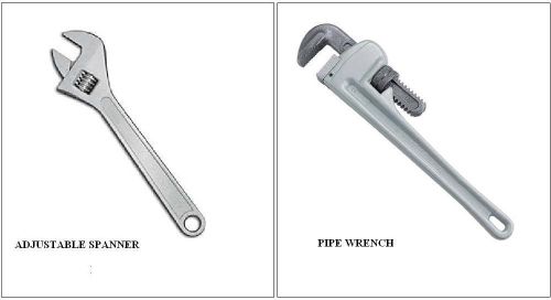 Adjustable Wrenches