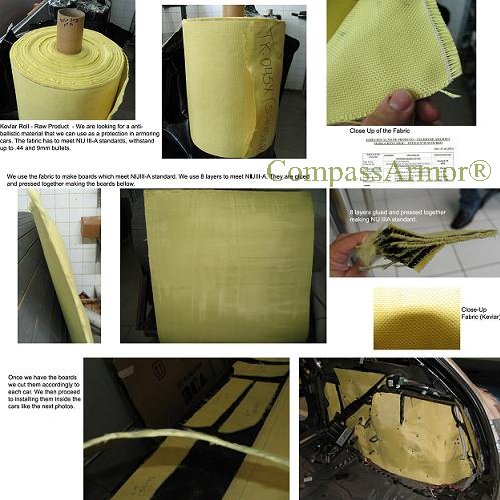 Kevlar Ballistic Fabric