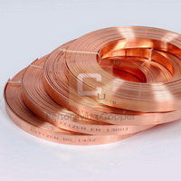 Bare Copper Tape