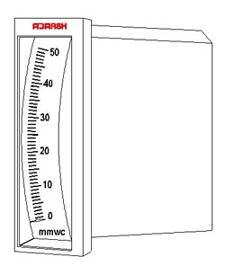 Draft Gauge