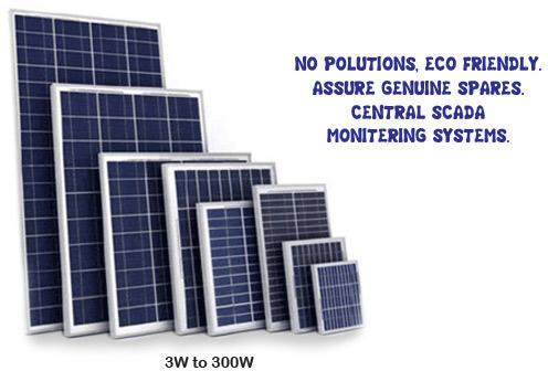 Solar PV Modules