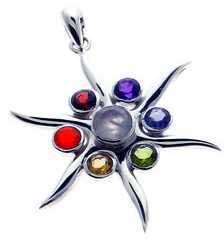 7 Chakra Pendants