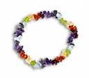 Gemstone 7 Chakra Bracelets