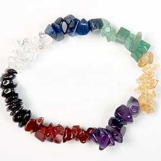 Gemstone Bracelet 03