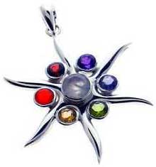 Sterling Silver 7 Chakra Pendants