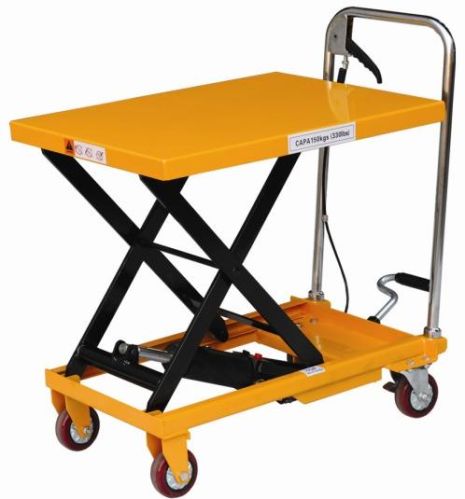 Manual Scissor Lift