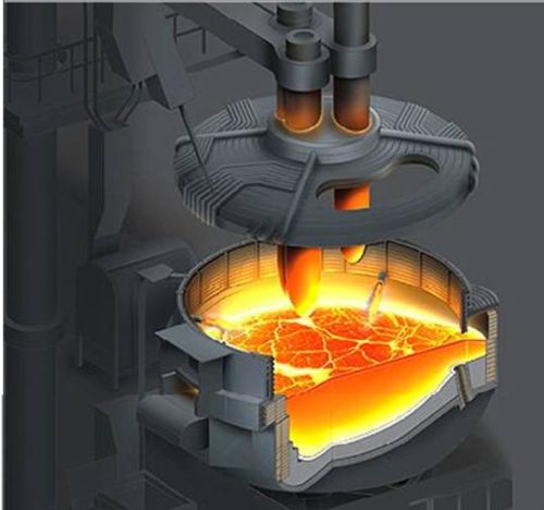 Electric ARC Furnace