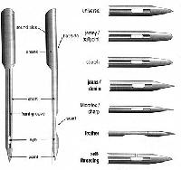 Industrial Sewing Needles