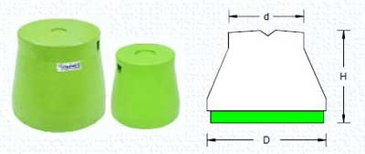 Round Machinery Raiser Damping Block