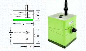 Wedge Mount (Series - DBP)