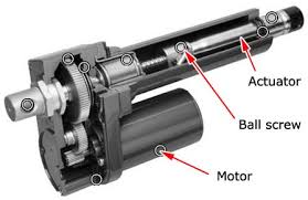 Electric Actuators