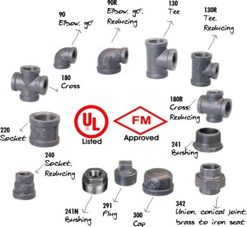 ASTM A536 Non Poilshed Ductile Iron Pipe Fittings, Connection : Threaded