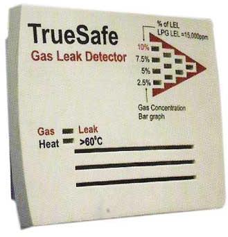 LPG Gas Leak Detector