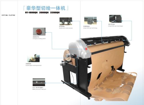 Apparel Cutting Plotter