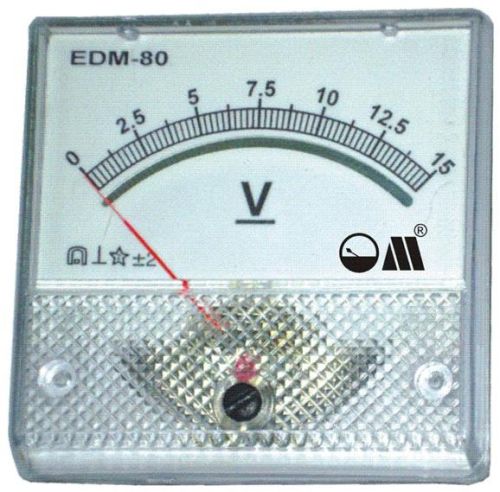 OM Panel Meter