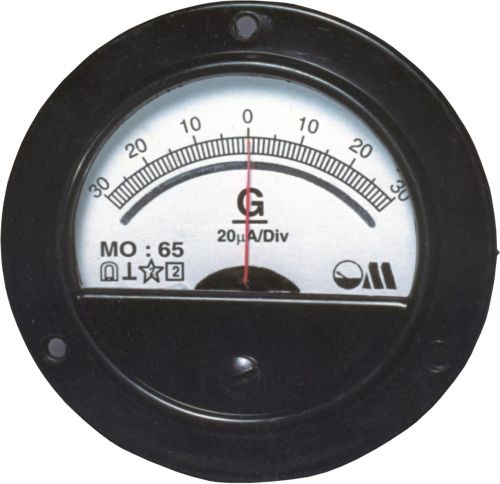 OM Panel Meter