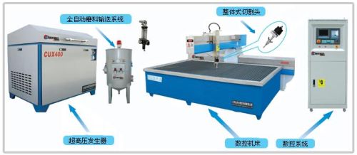 Abrasive CNC Waterjet Cutting Machine