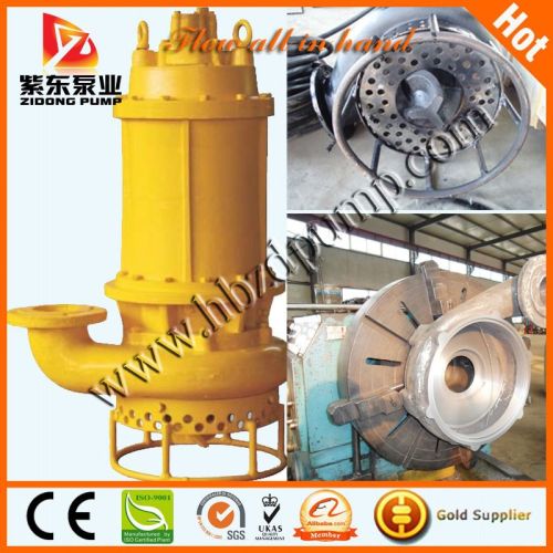 Slurry Pump