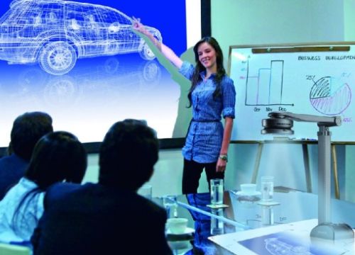 A3 Size Portable Document Scanner