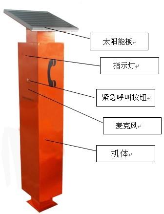 GSM G3000 Trackside Sos Phone