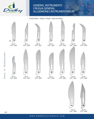 Dodhy Surgical Blades