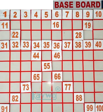 Base Board (magnetic)